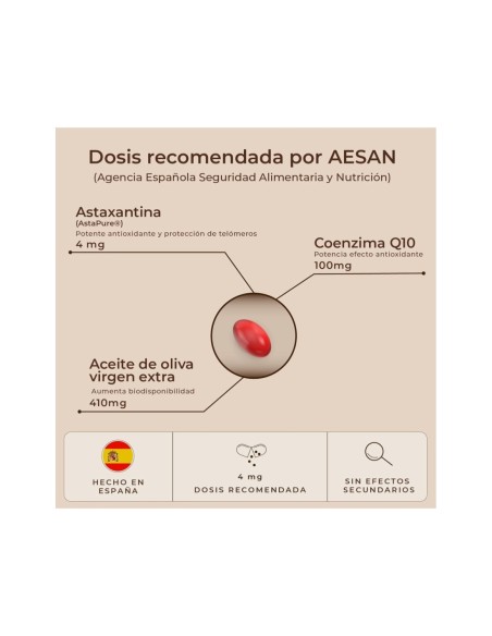 Kobho Astaxantina + Coq10 60 Perlas