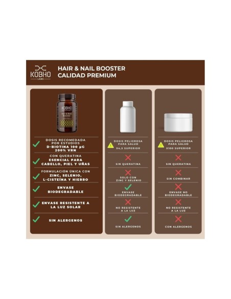 Kobho Hair & Nail Booster 60 Cápsulas