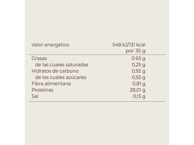 Kobho Proteína Whey Aislada Cacao 525 gr