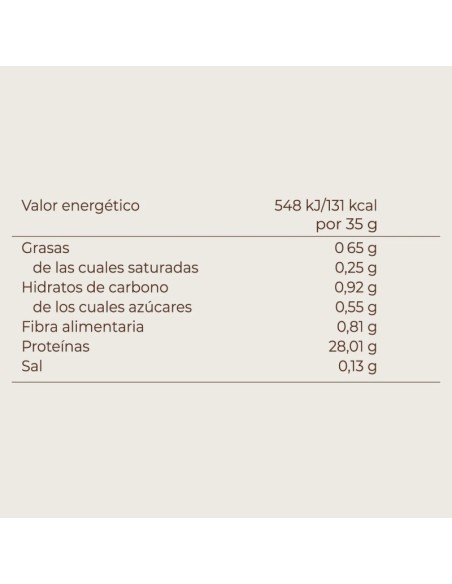 Kobho Proteína Whey Aislada Cacao 525 gr
