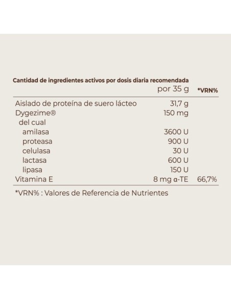 Kobho Proteína Whey Aislada Cacao 525 gr