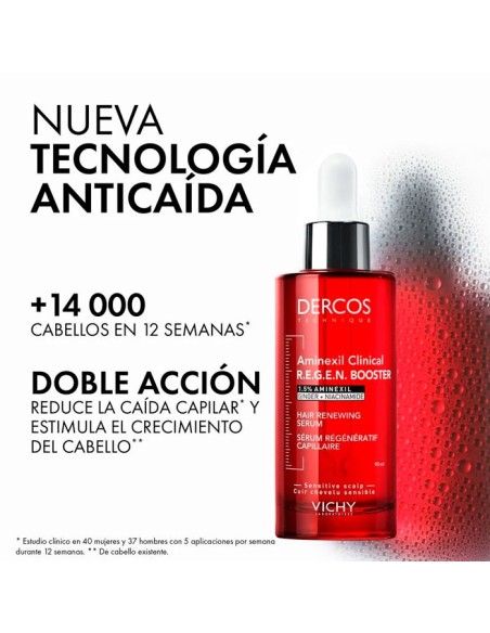 Dercos Serum Regenerador Capilar 90 ml