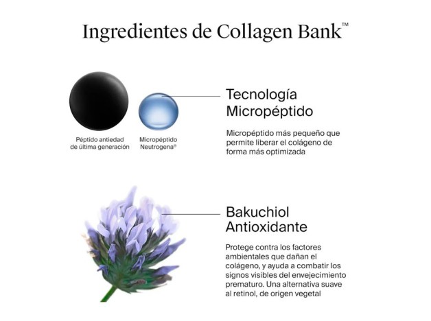 Neutrogena Collagen Bank Crema 50 ml