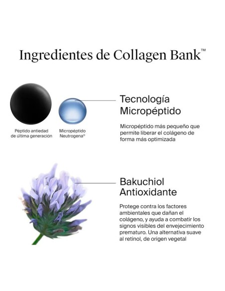 Neutrogena Collagen Bank Crema 50 ml