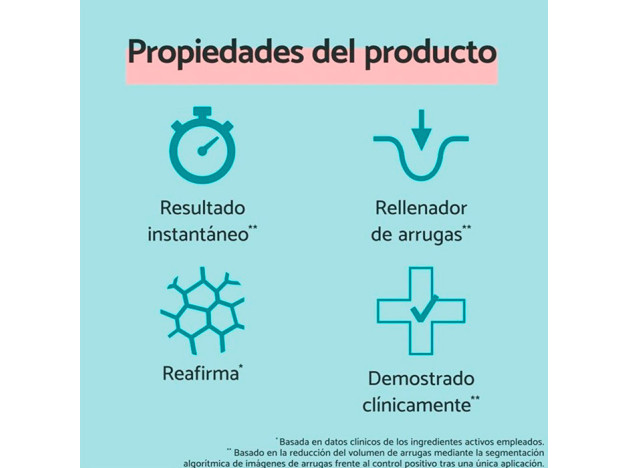 Remescar Corrector Arrugas al Instante 8 ml