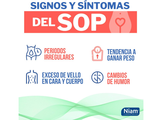 Pcos Niam 30 Cápsulas