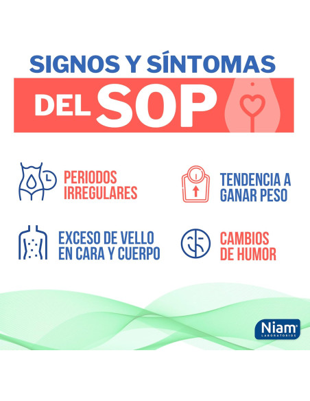 Pcos Niam 30 Cápsulas