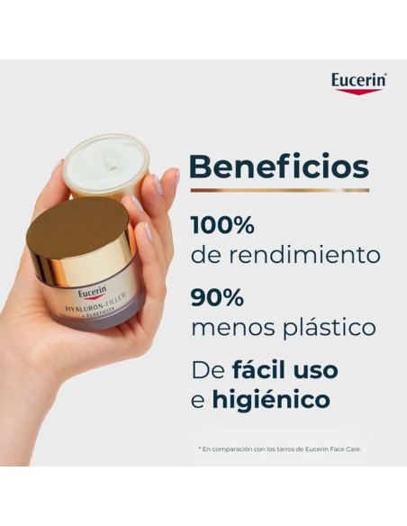 Eucerin Hyaluron-filler + Elasticity Día Fps30 50 ml + Recarga