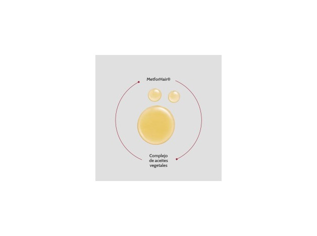 Iraltone Sublime Hair Repair Oil 1 Botella 50 ml