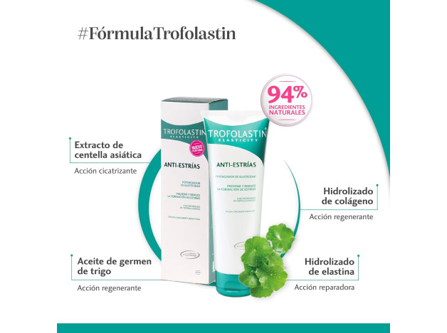 Trofolastin Duplo Anti-Estrías 2 x 250ml
