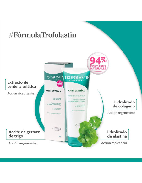 Trofolastin Duplo Anti-Estrías 2 x 250ml
