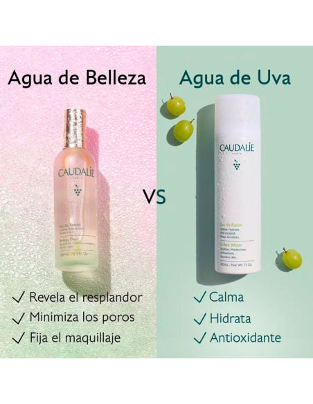 Caudalie Agua De UVA 300 ml