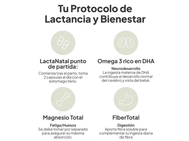 IVB Lactanatal 60 Cápsulas
