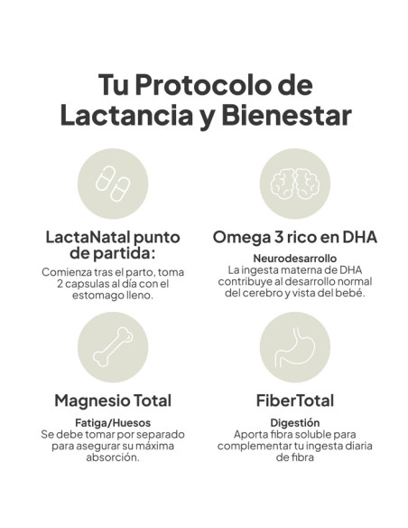 IVB Lactanatal 60 Cápsulas