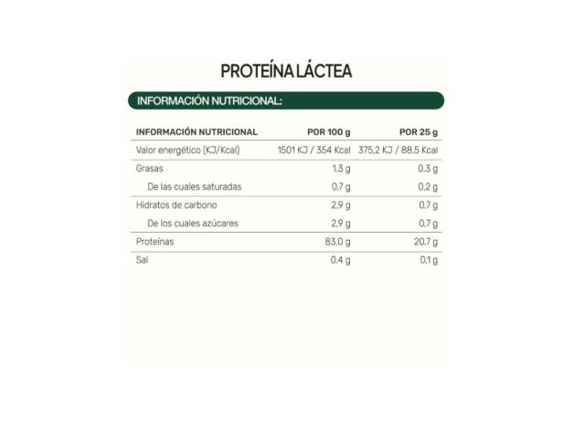 IVB Proteína Lactea 20 Tomas
