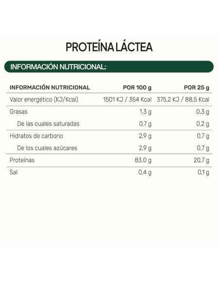 IVB Proteína Lactea 20 Tomas