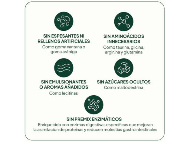IVB Proteína Lactea 20 Tomas