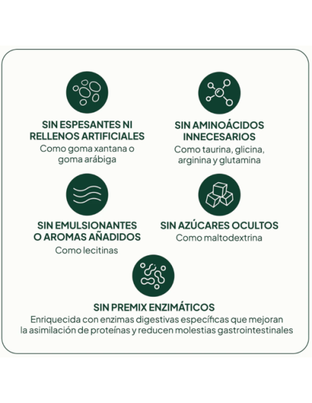 IVB Proteína Lactea 20 Tomas