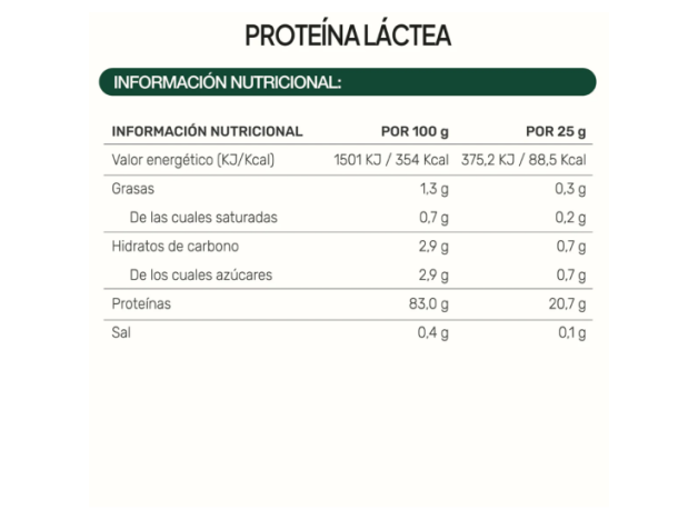 IVB Proteína Lactea 20 Tomas