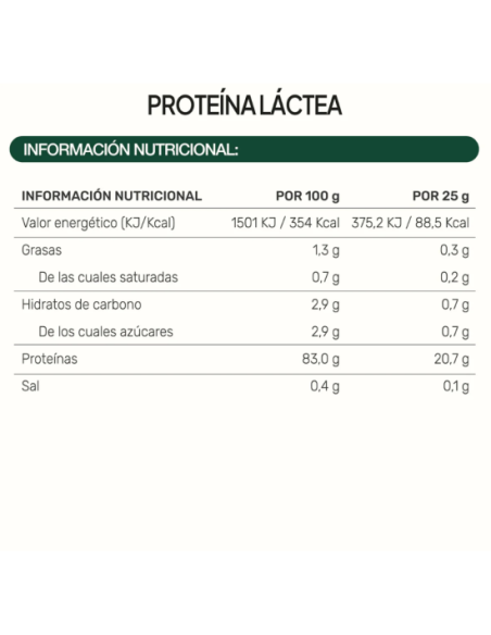 IVB Proteína Lactea 20 Tomas