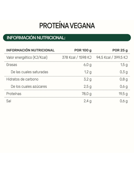 IVB Proteína Vegana 20 Dosis
