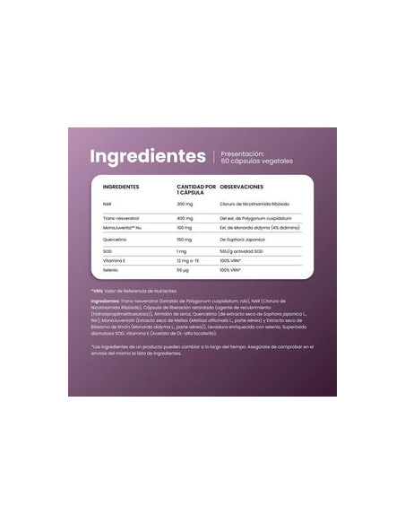 Naturadika Long Essence 60 Cápsulas