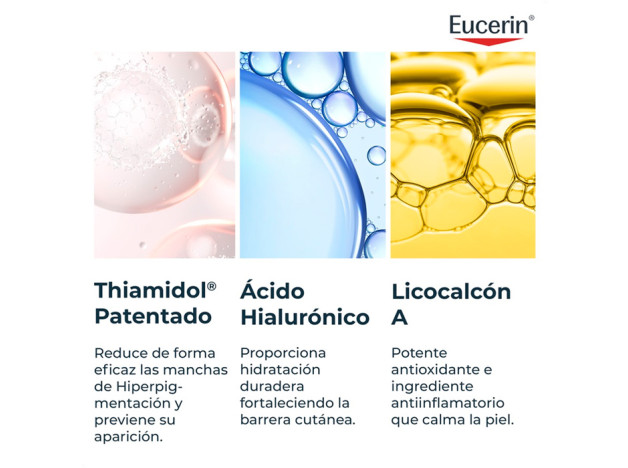 Eucerin Anti-Pigment Sérum Corporal Areas...