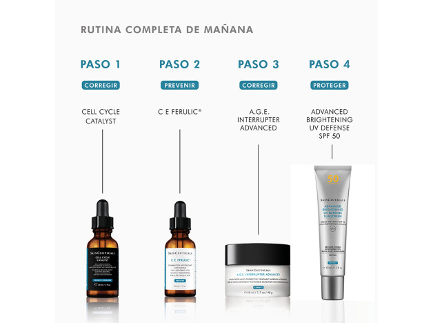 Skinceuticals Cell Cycle Catalyst 30 ml