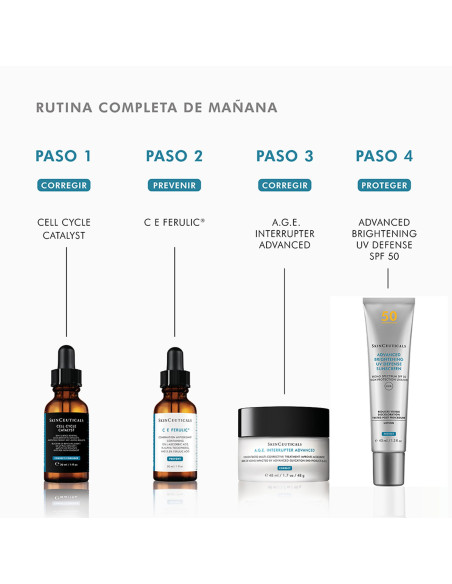 Skinceuticals Cell Cycle Catalyst 30 ml
