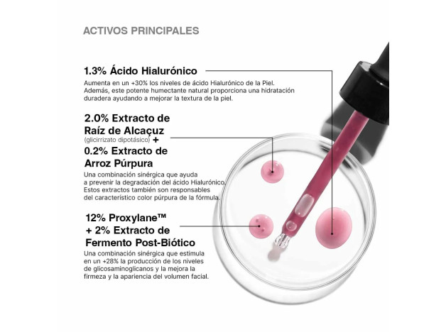 Skinceuticals Corrector HA Intensifier...