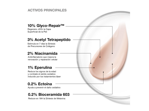 Skinceuticals Advanced Rgn-6 Crema Regenadora...