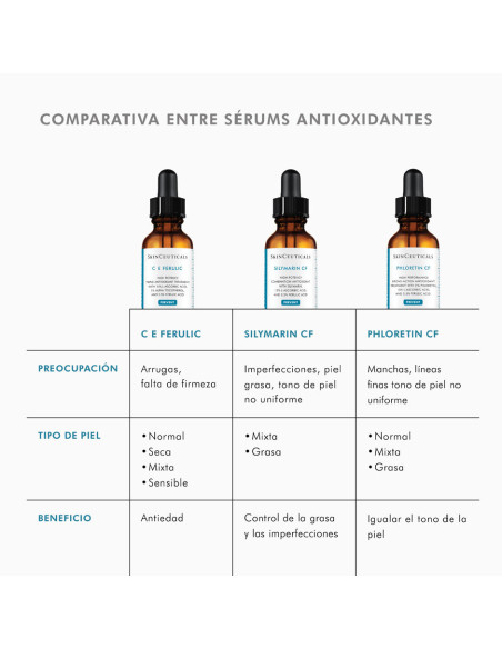 Skinceuticals C E Ferulic High-Potency Triple Antioxidante 30 ml