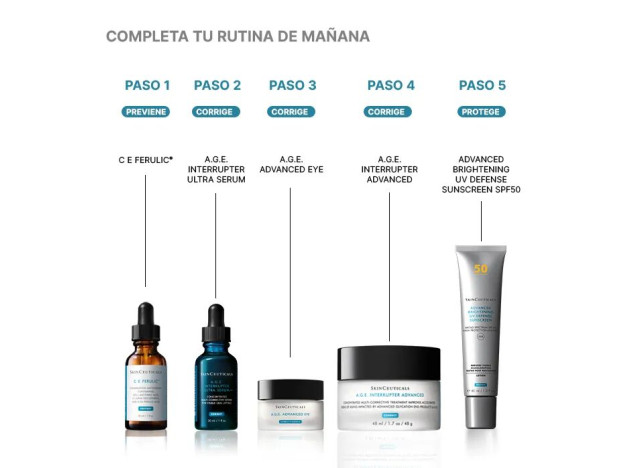 Skinceuticals Sérum A.G.E. Interrupter Ultra 30 ml