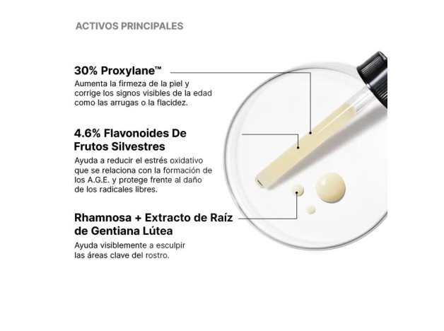 Skinceuticals Sérum A.G.E. Interrupter Ultra 30 ml