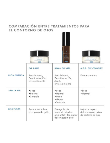 Skinceuticals Corrector Hidratante Eye Balm 14 g
