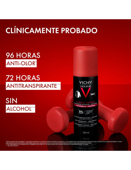 Vichy Clinical Control 96h Homme Antitranspirante Spray 125 ml