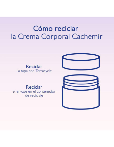 Caudalie Resveratrol Crema Corporal Cachemir 200 ml
