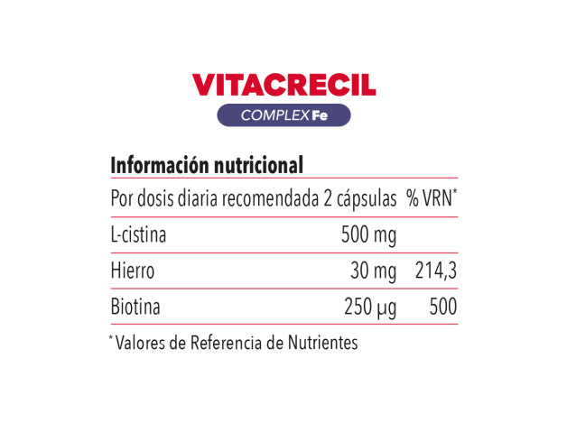 Vitacrecil Complex Fe 180 Cápsulas