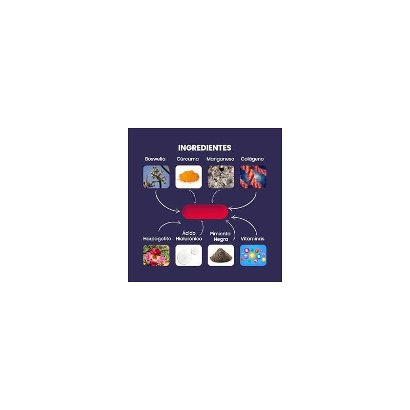 Flexium Articulaciones Forte 30 Cápsulas