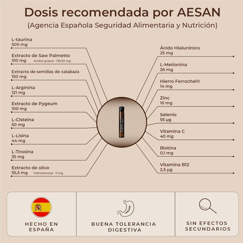 Kobho Hair Boost 20 Viales