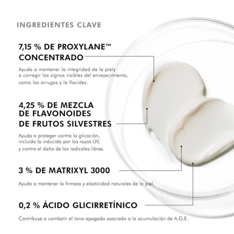 Ingredientes principales y textura de la crema SkinCeuticals A.G.E. Advanced Eye