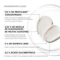 Ingredientes principales y textura de la crema SkinCeuticals A.G.E. Advanced Eye
