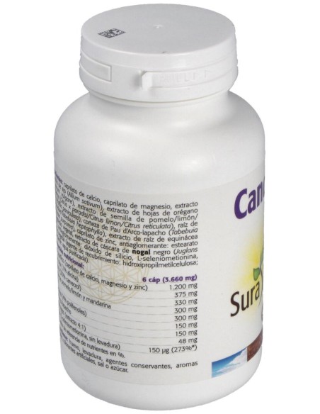 Candisan (Candistop) 90Cap.