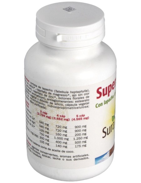 Sura Vitasan Super Capsrilico 120Caps