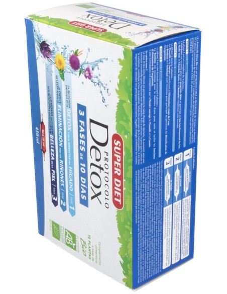 Protocolo Detox 30Amp.