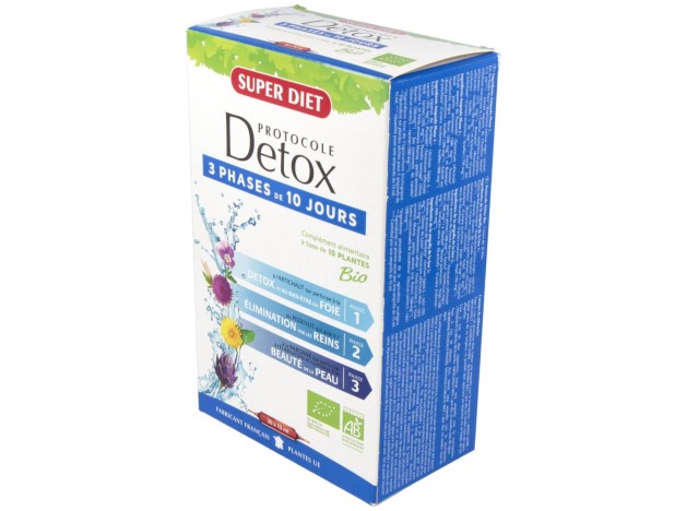 Protocolo Detox 30Amp.