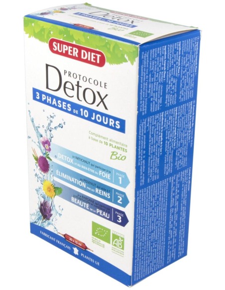 Protocolo Detox 30Amp.