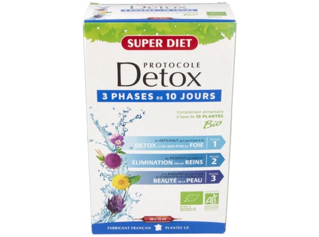 Protocolo Detox 30Amp.