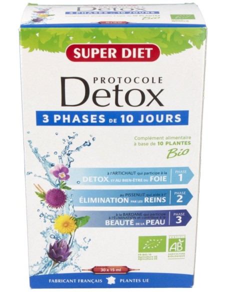 Protocolo Detox 30Amp.