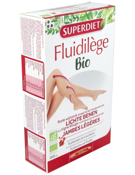 Fluidilege Circ.Piernas 20Amp Agbio